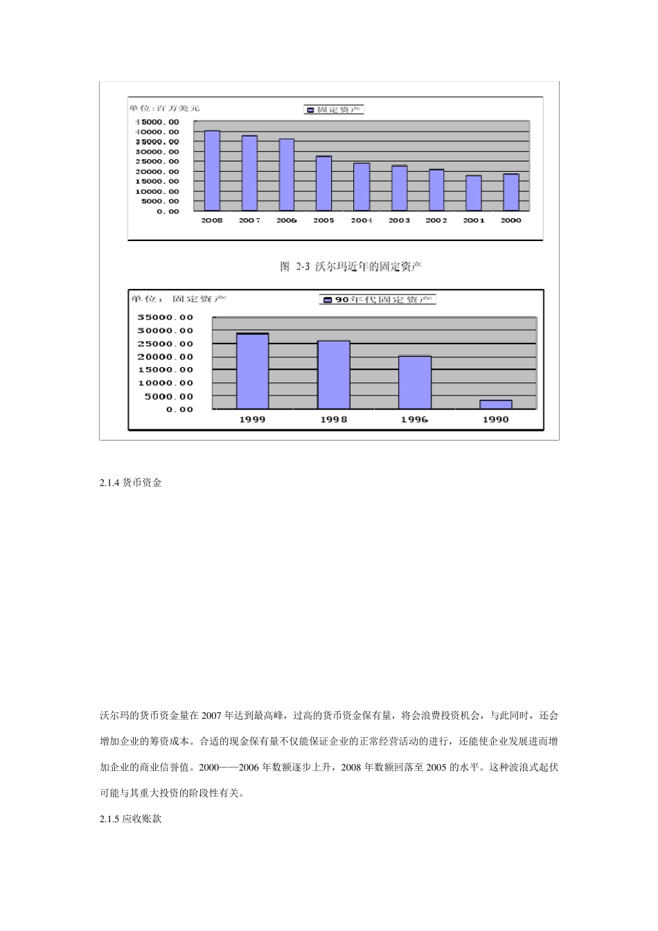 沃尔玛财务分析_第2页