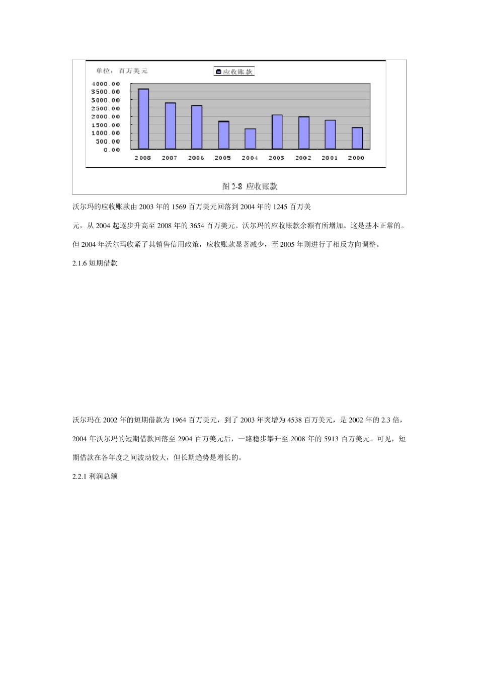 沃尔玛财务分析_第3页