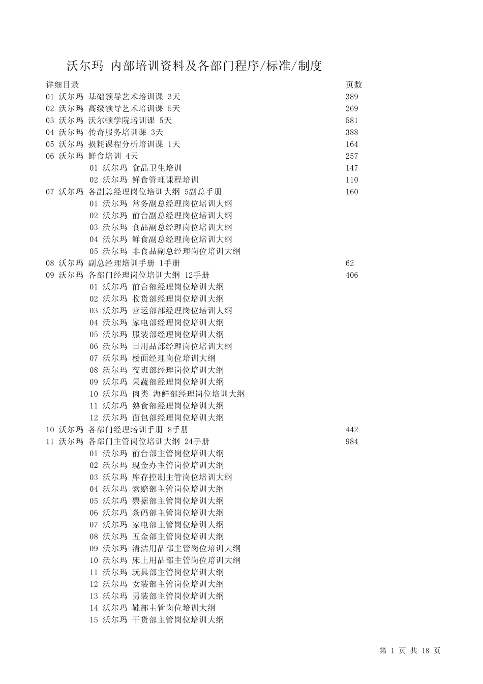 沃尔玛资料目录_第1页