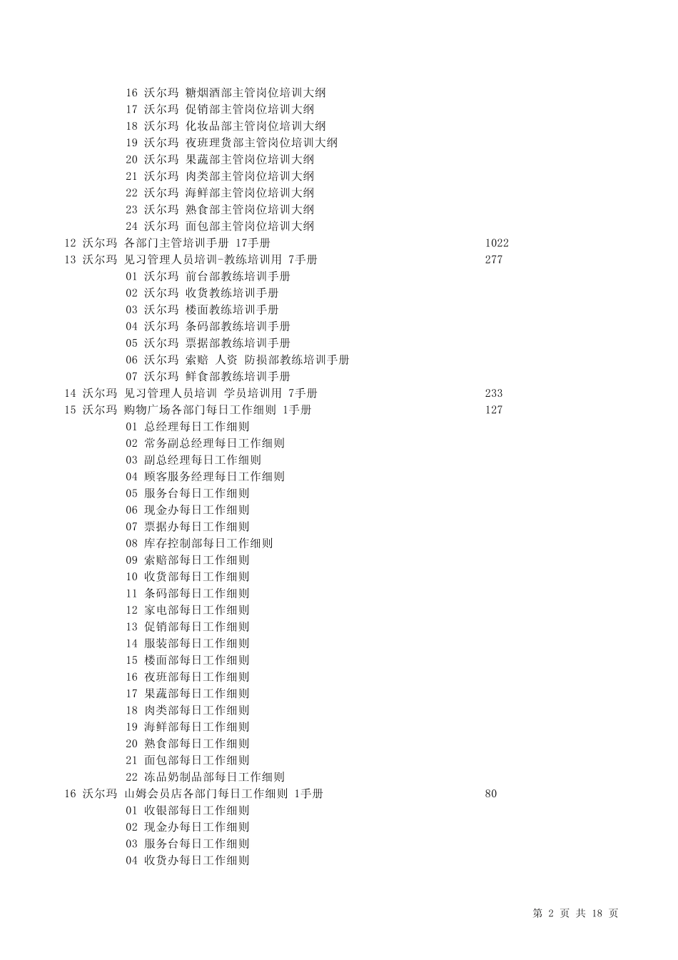沃尔玛资料目录_第2页
