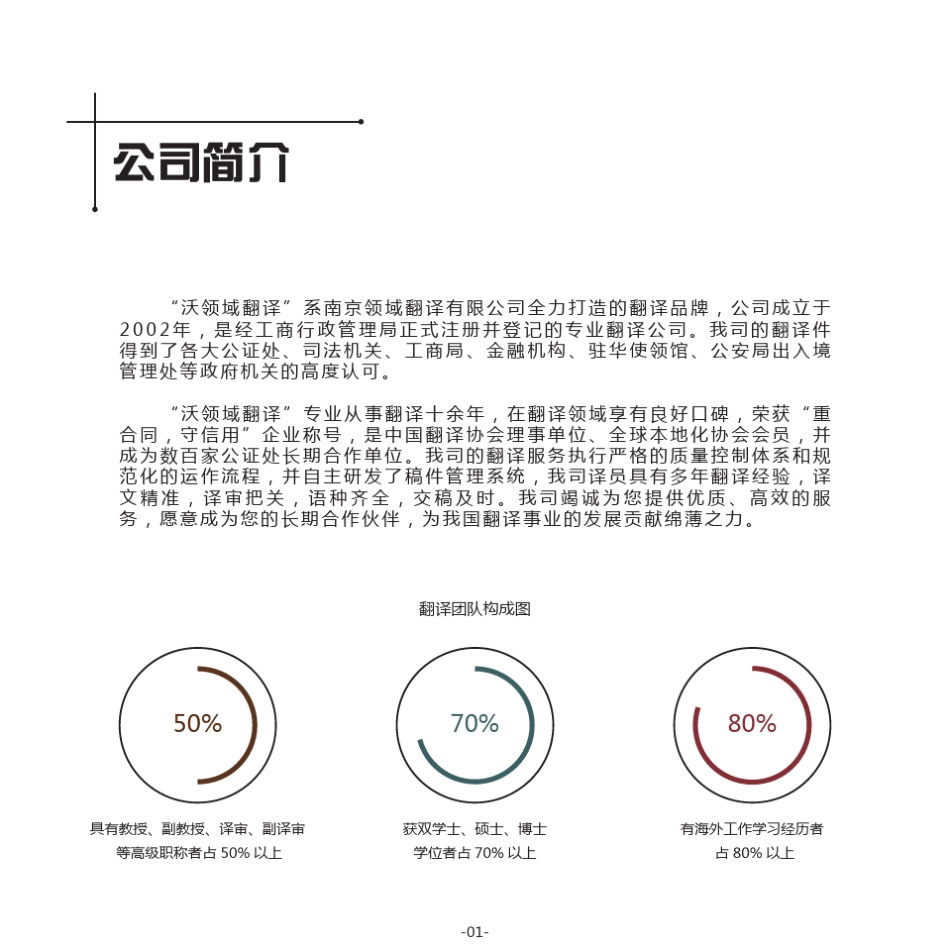 沃领域翻译企业宣传册(2015)_第3页