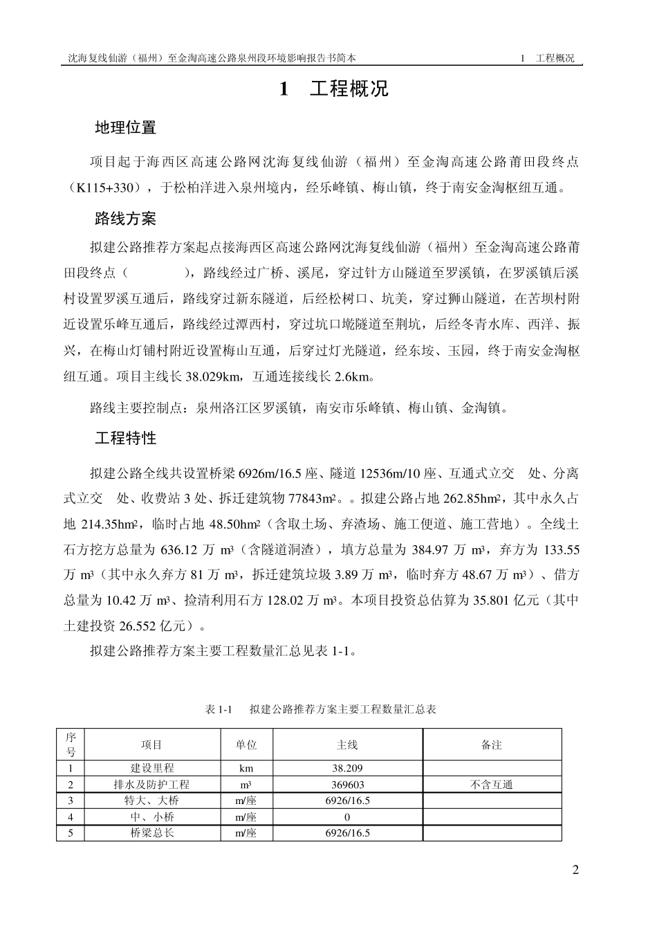沈海复线仙游(福州)至金淘高速公路泉州段_第2页