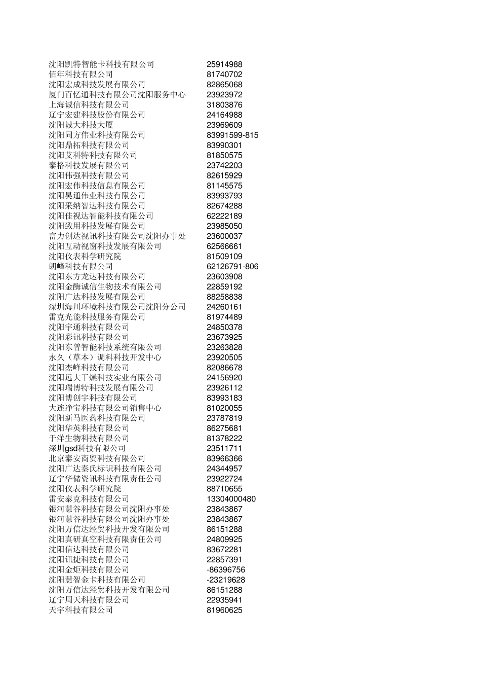 沈阳企业黄页信息_第2页