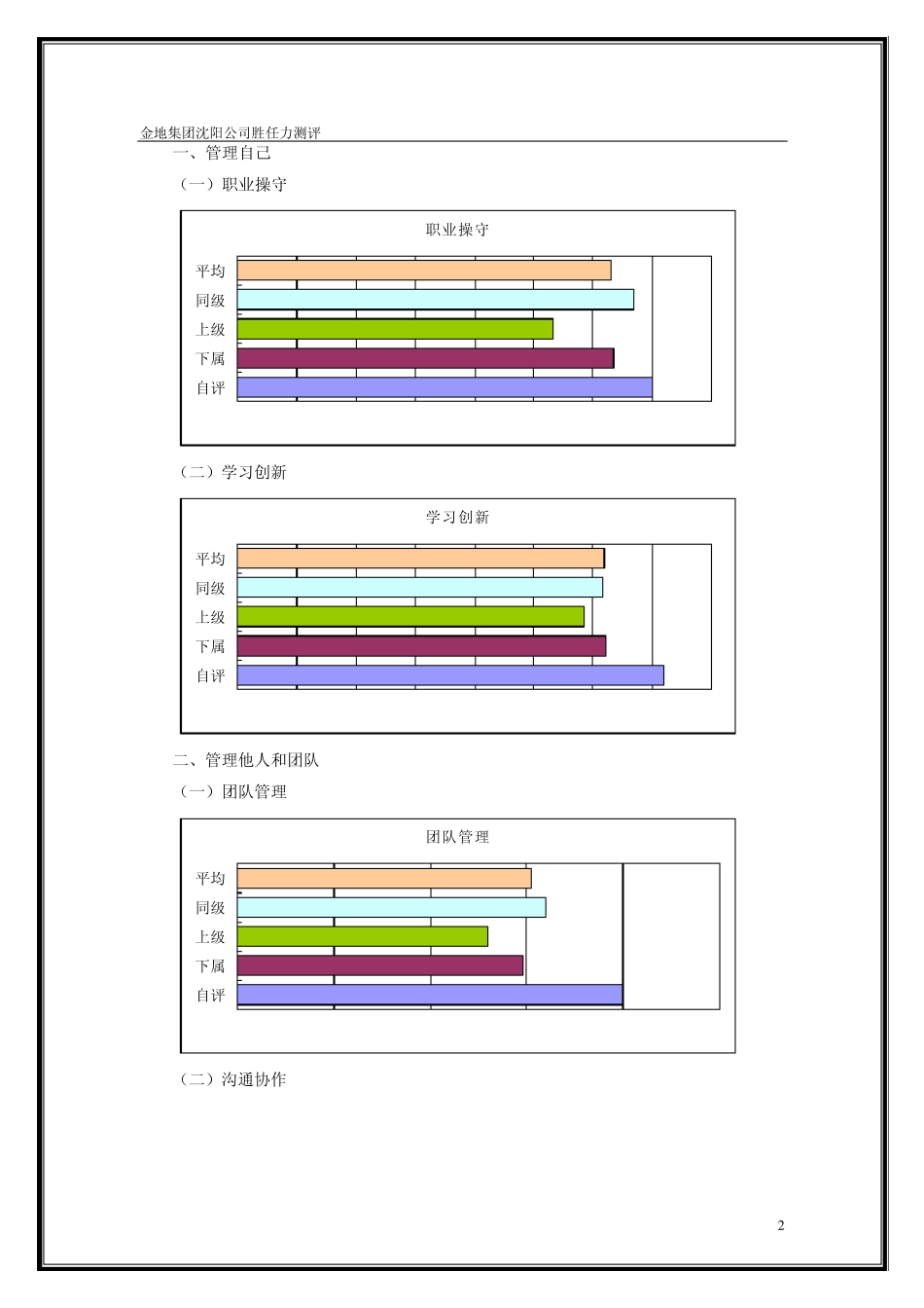 沈阳公司中干胜任能力测评个人评估报告(行政人事)_第3页