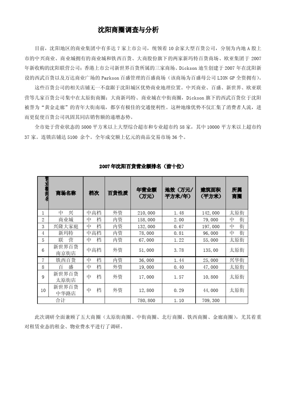 沈阳商业市场调研报告1_第2页
