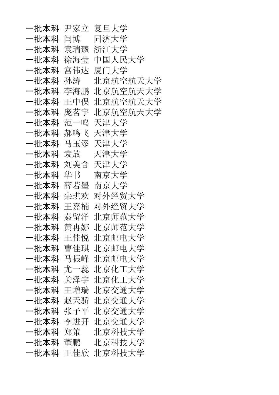沈阳市120中学高考成绩_第2页