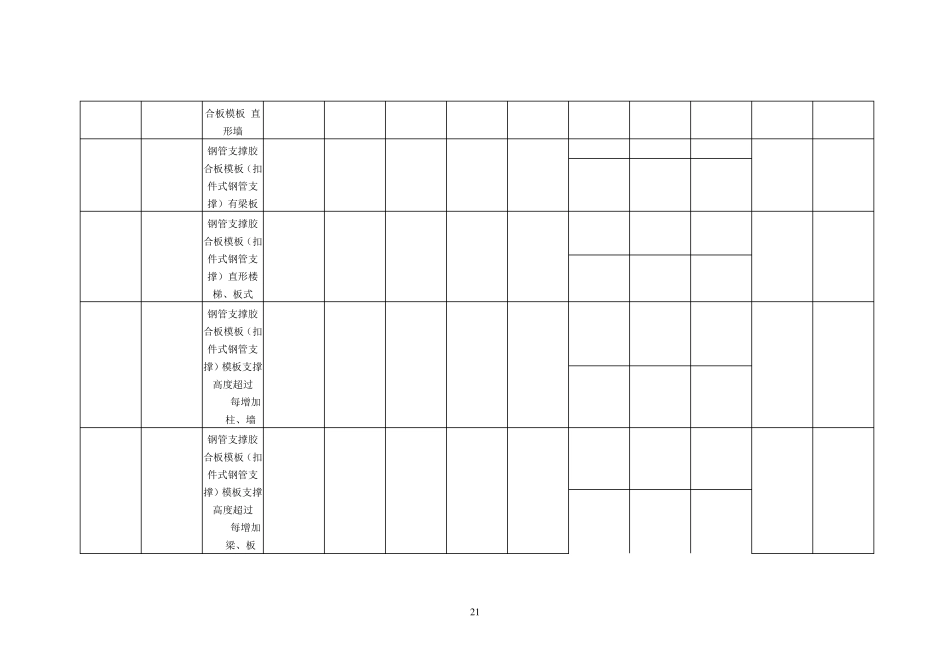 沈阳市污水处理厂概预算清单_第2页