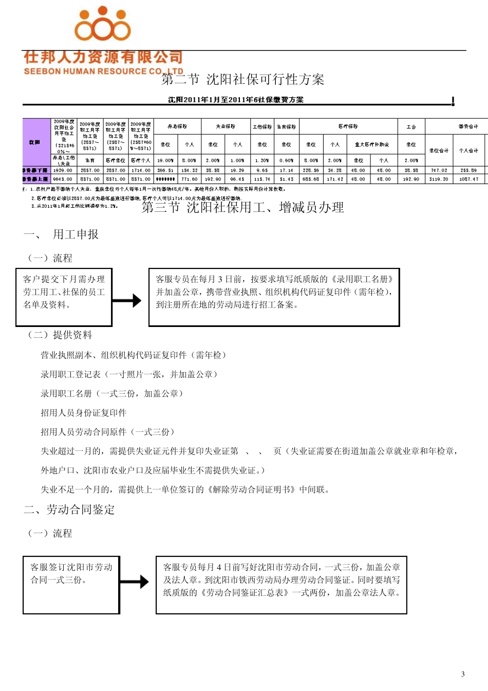 沈阳社保操作流程2010.11_第3页