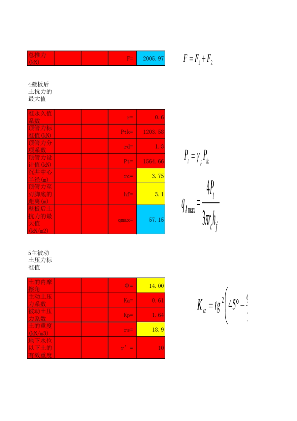 沉井自动计算表_第3页