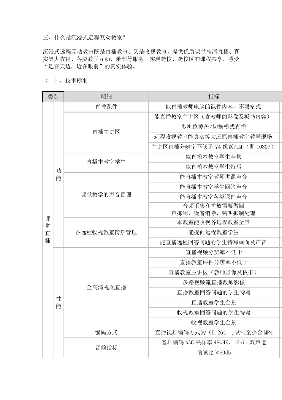 沉浸式远程互动教室_第2页