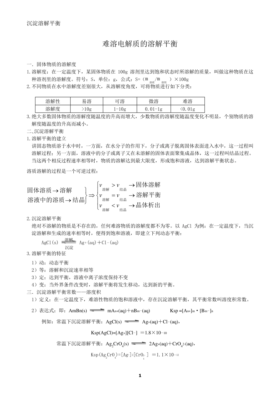 沉淀溶解平衡知识点_第1页