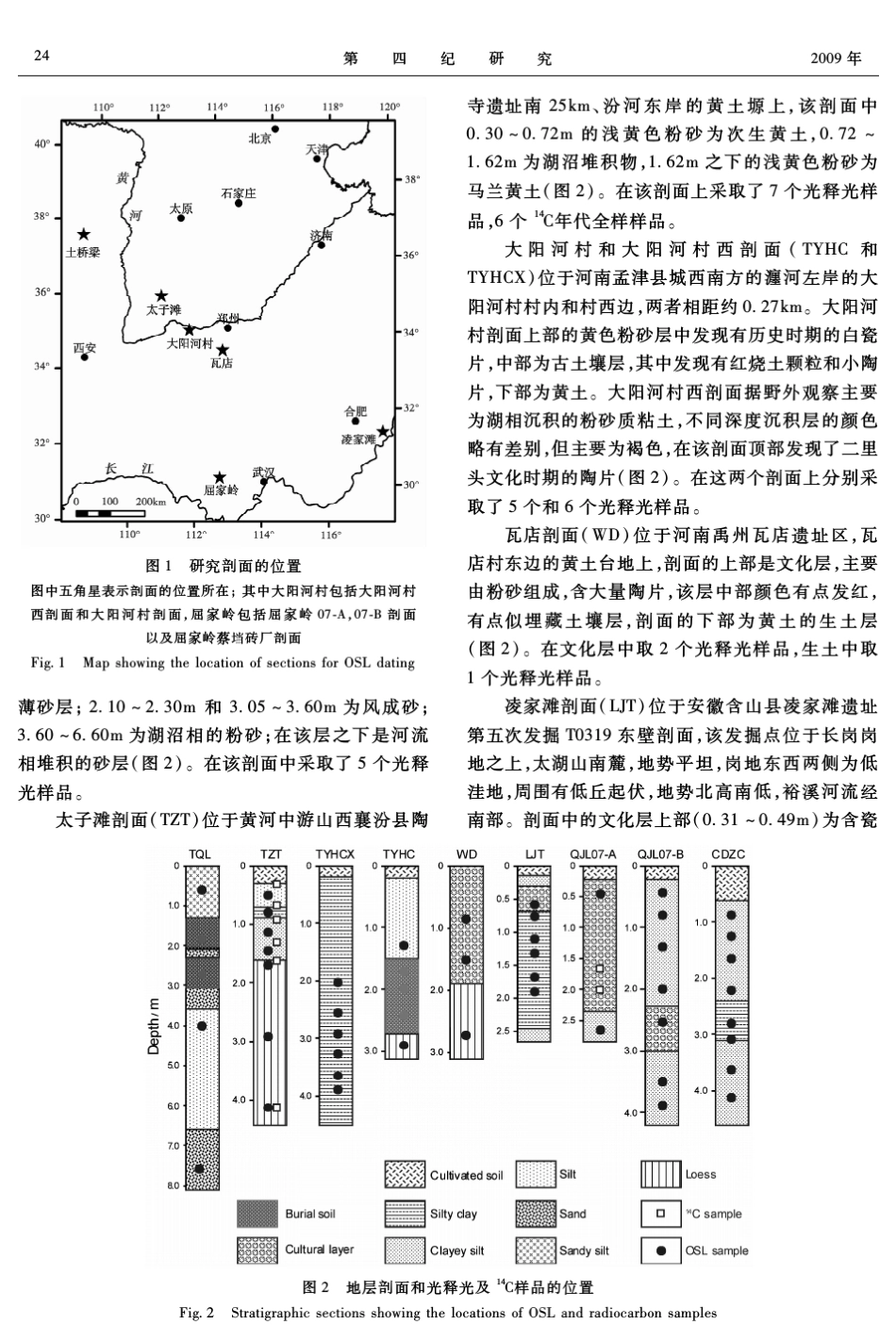 沉积物的光释光测年和对沉积过程的指示意义_第2页