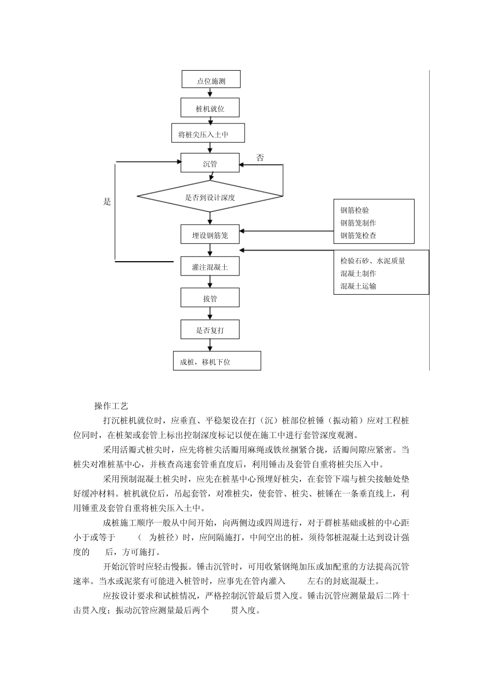 沉管灌注桩技术交底_第2页
