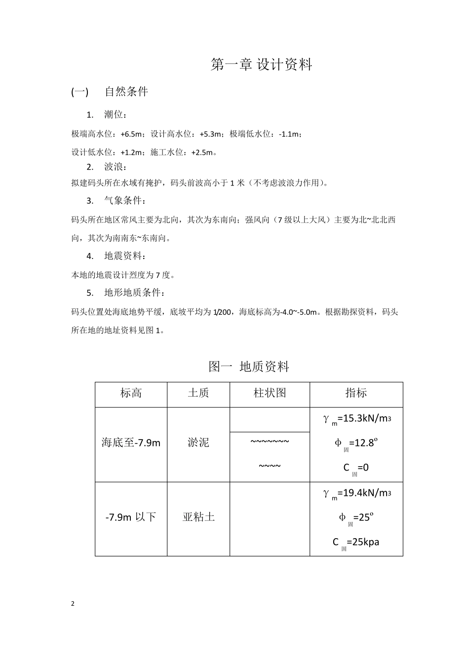 沉箱重力式码头课程设计计算书_第2页