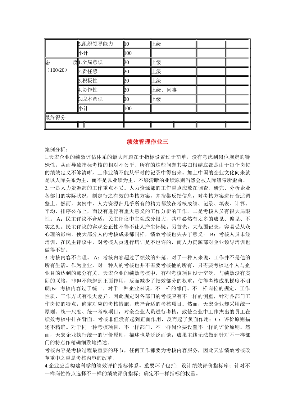 2025年《绩效管理形成性考核册》答案_第3页