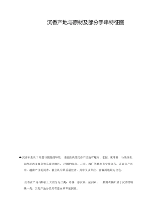 沉香产地与原材及部分手串特征图