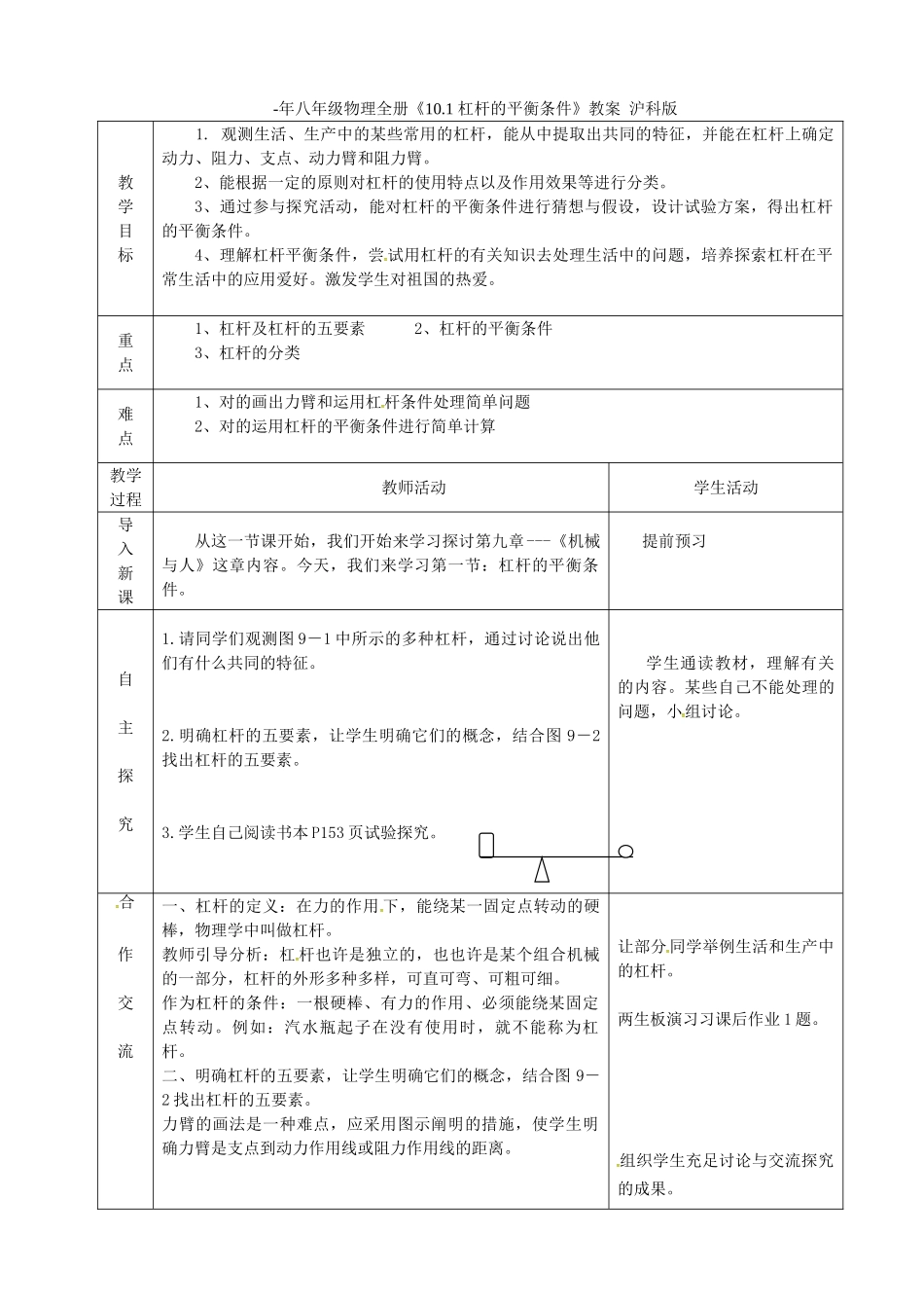 2025年八年级物理全册10.1杠杆的平衡条件教案沪科版_第1页
