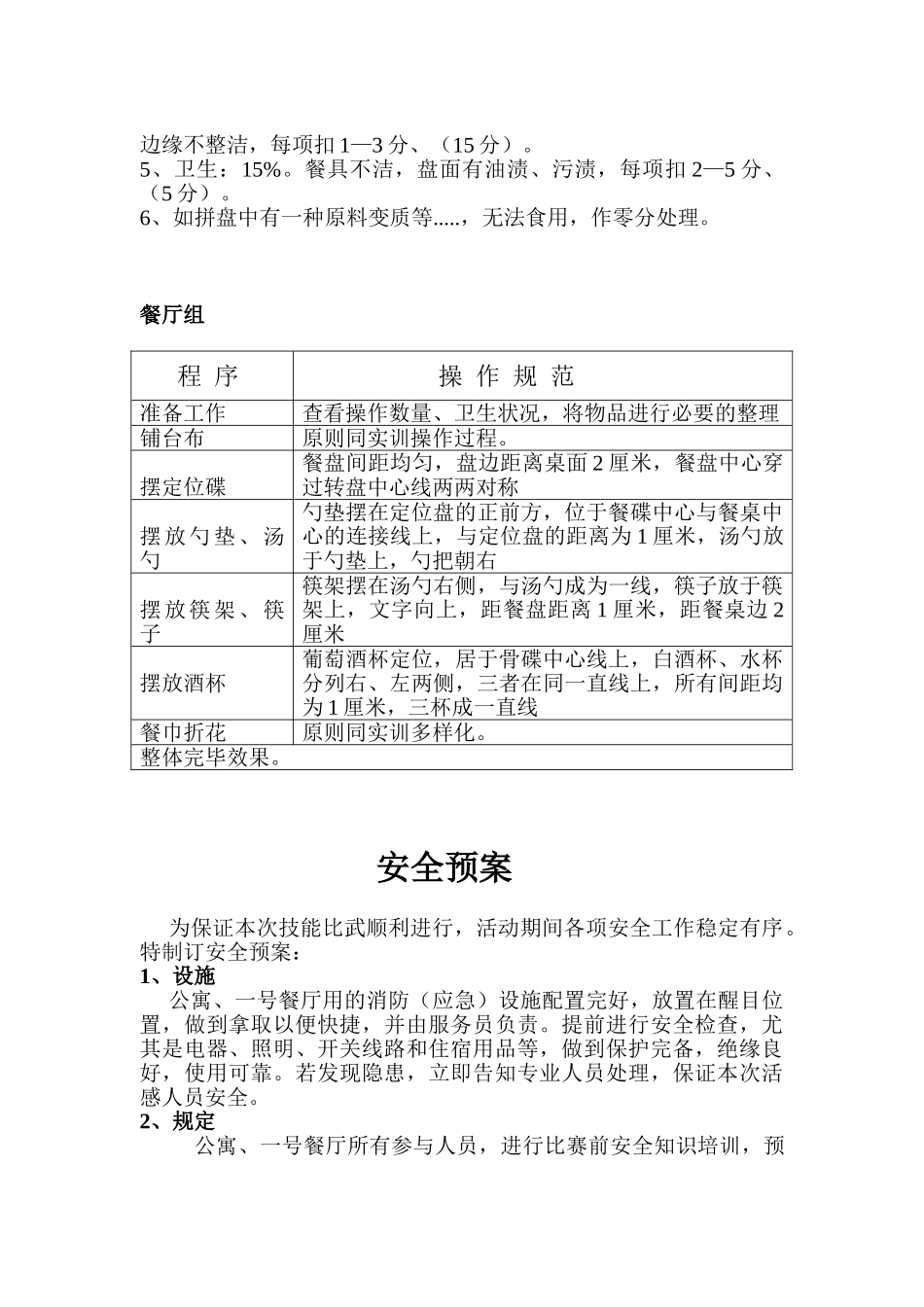 2025年员工综合素质考核及技能竞赛方案_第3页