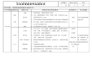 沙发检验标准和质量检验