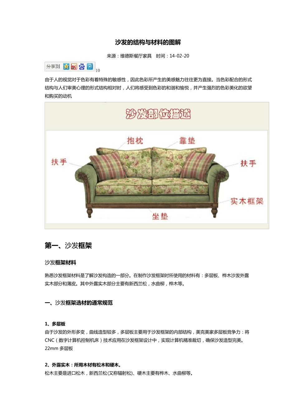 沙发的结构与材料的图解_第1页