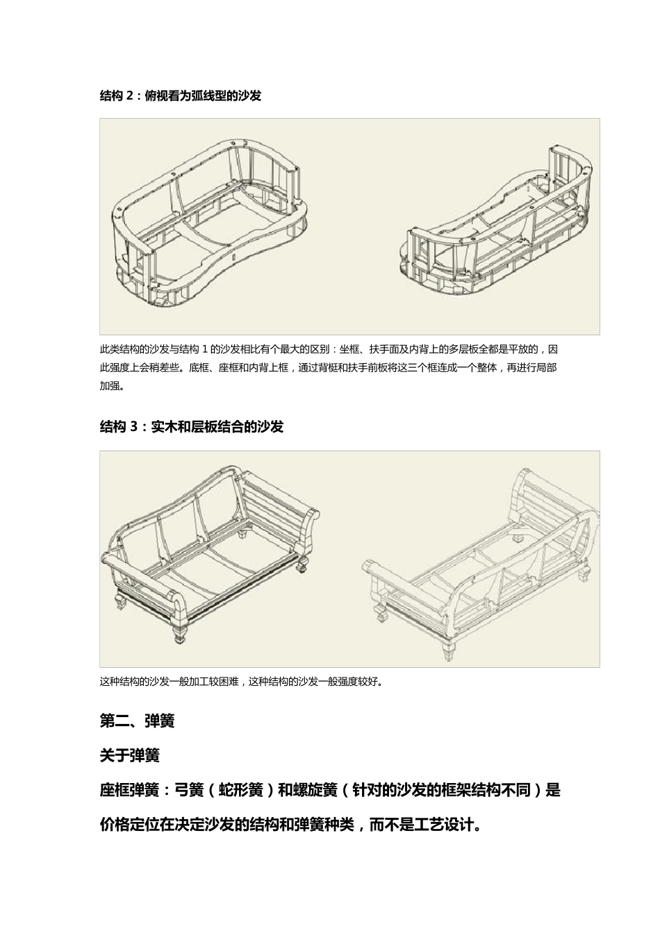沙发的结构与材料的图解_第3页