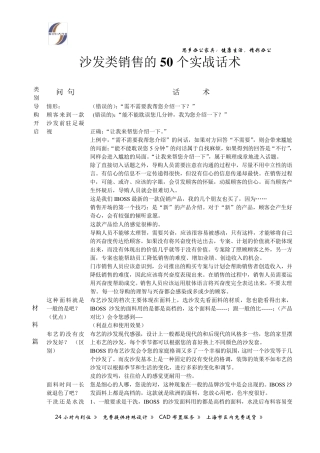 沙发类销售的50个实战话术