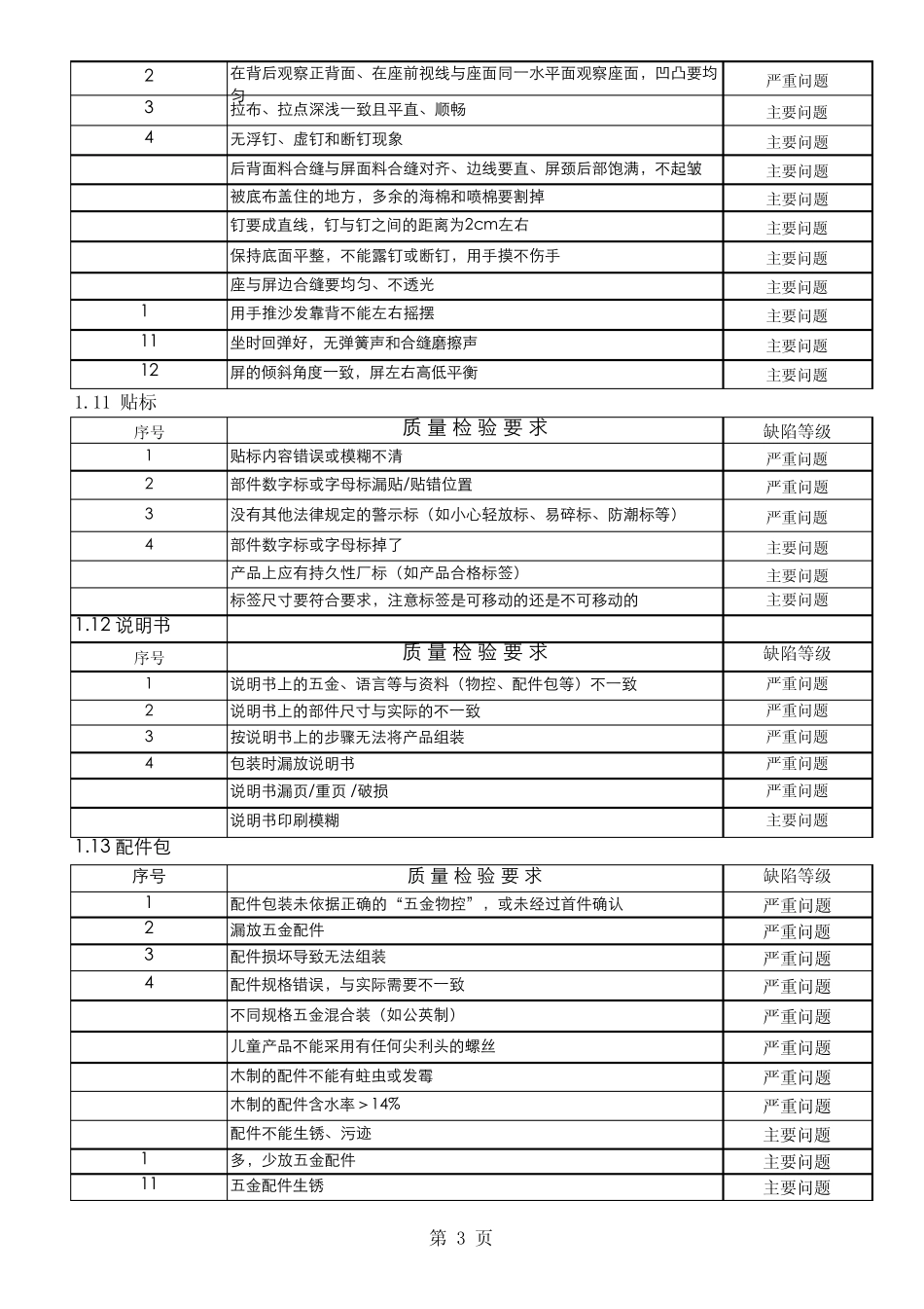 沙发质量标准_第3页