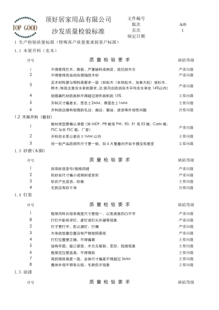 沙发质量检验标准