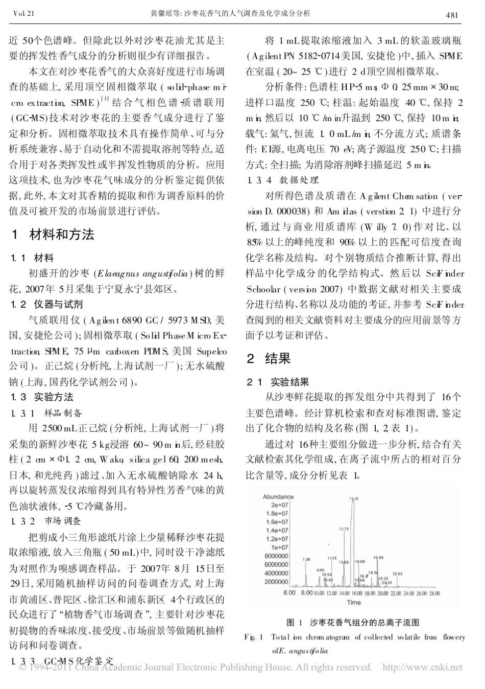 沙枣花香气的人气调查及化学成分分析_第2页