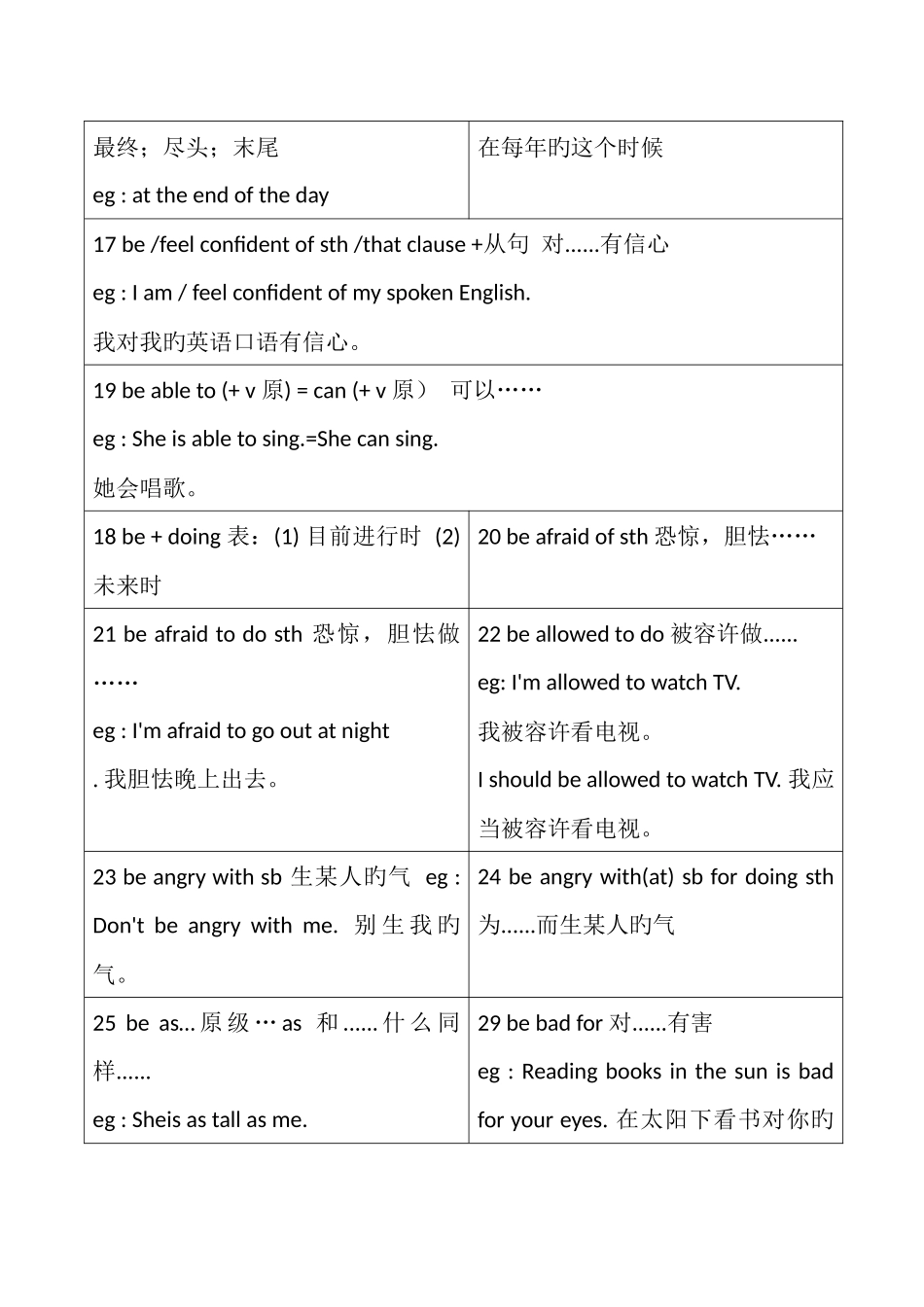 2025年初中英语必背固定搭配已排版_第2页