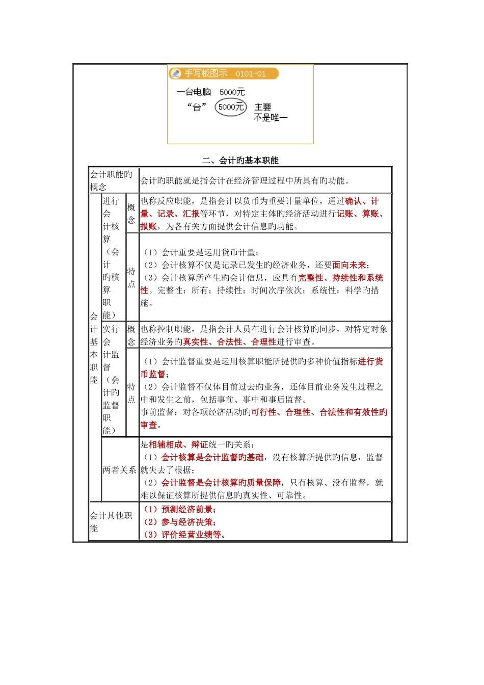 2025年中华会计网会计基础第一节知识点_第2页
