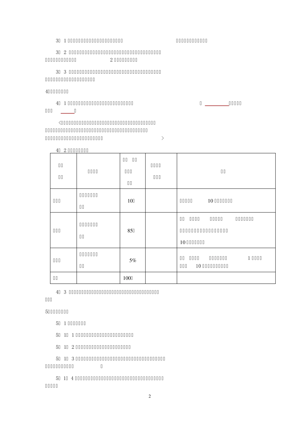 沙盘(模型)制作合同范本_第3页
