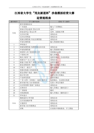 沙盘模拟经营规则
