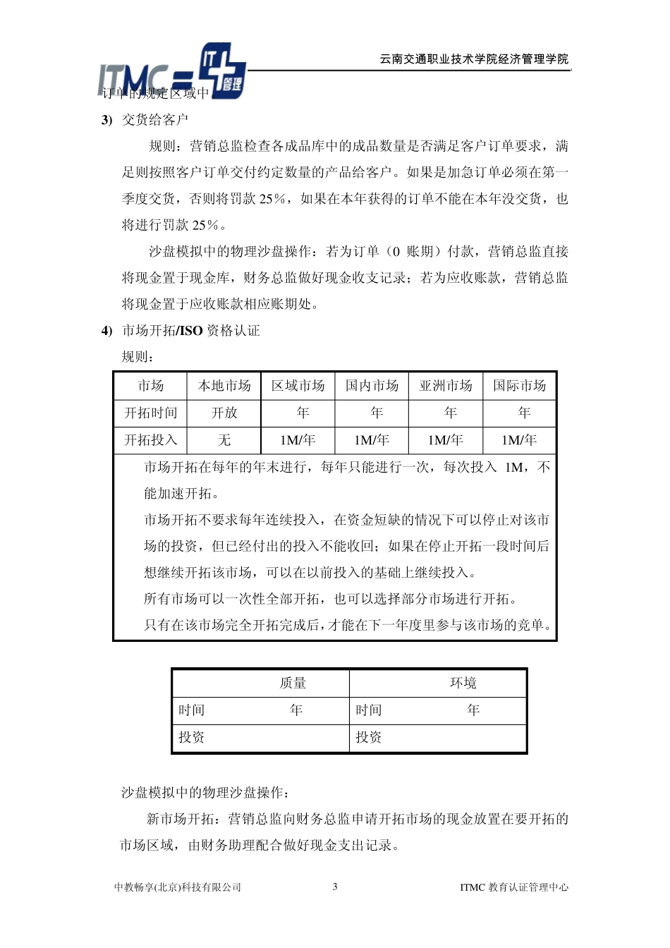 沙盘角色职责与规则_第3页