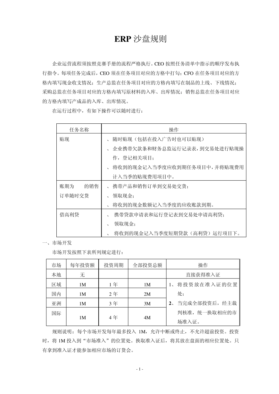 沙盘运营规则介绍_第1页