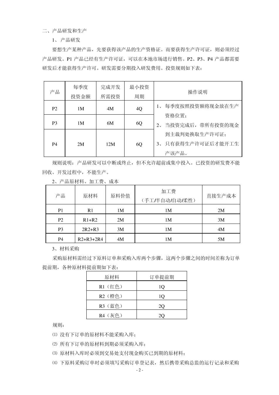 沙盘运营规则介绍_第2页