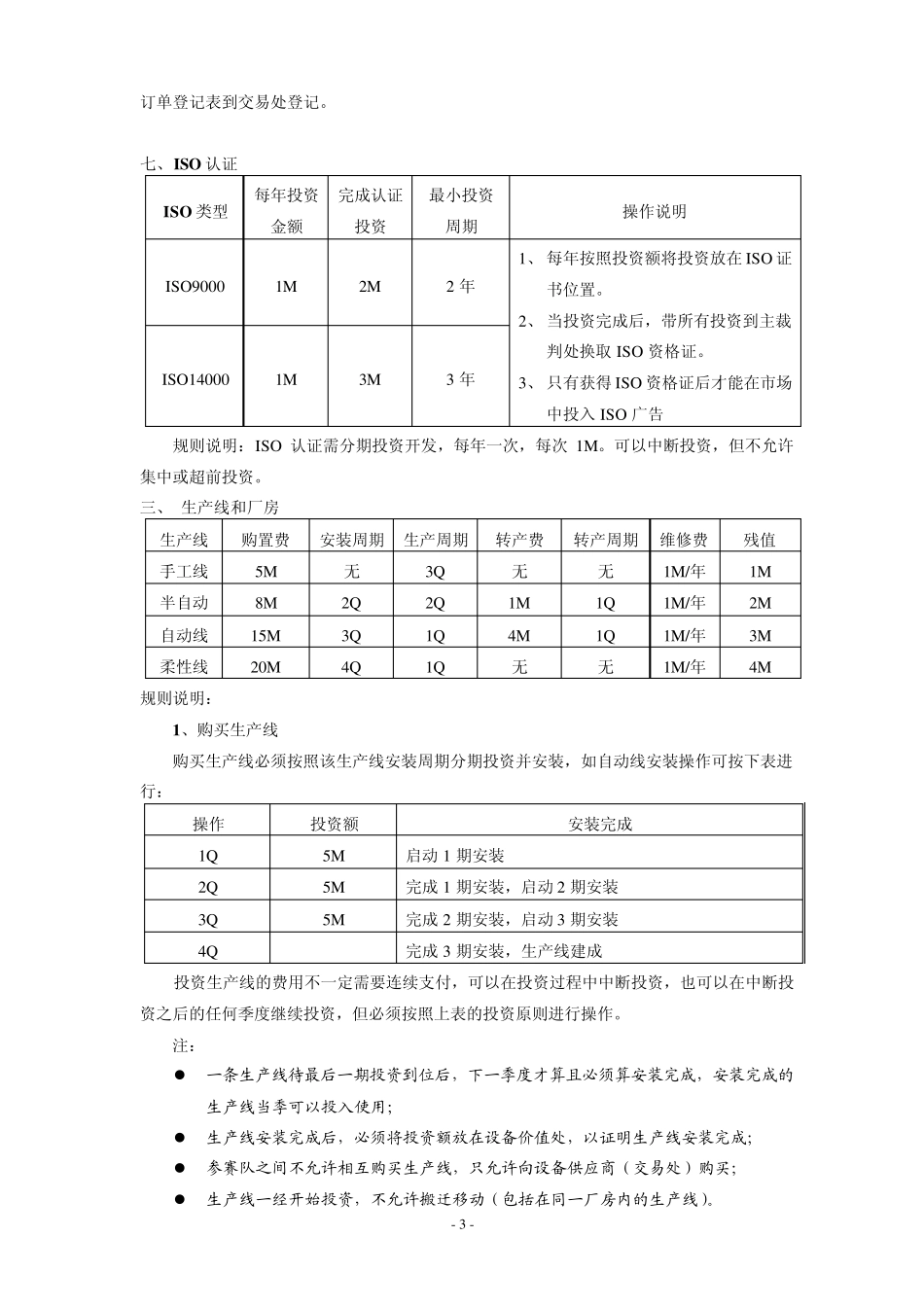 沙盘运营规则介绍_第3页