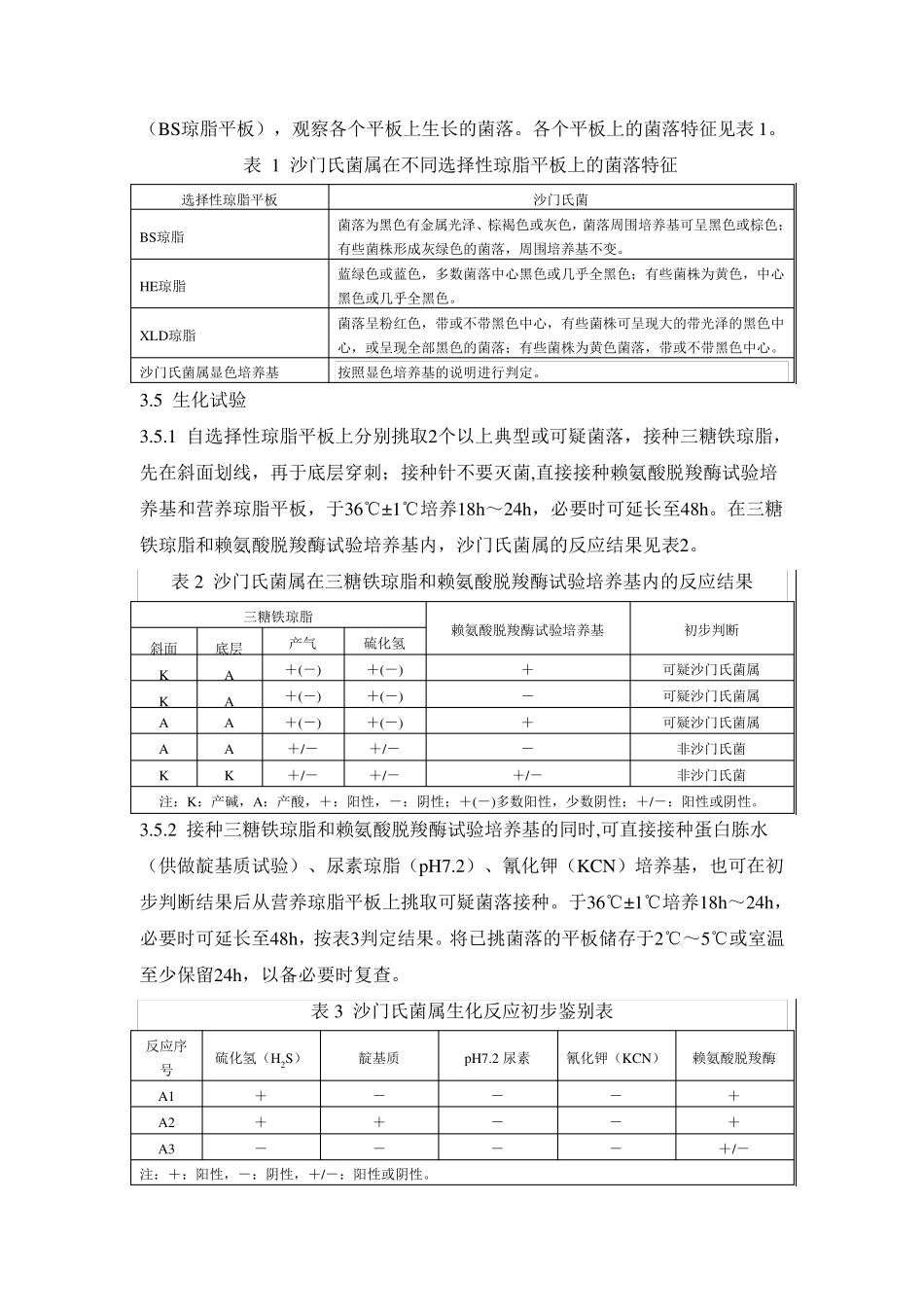 沙门氏菌检测_第3页