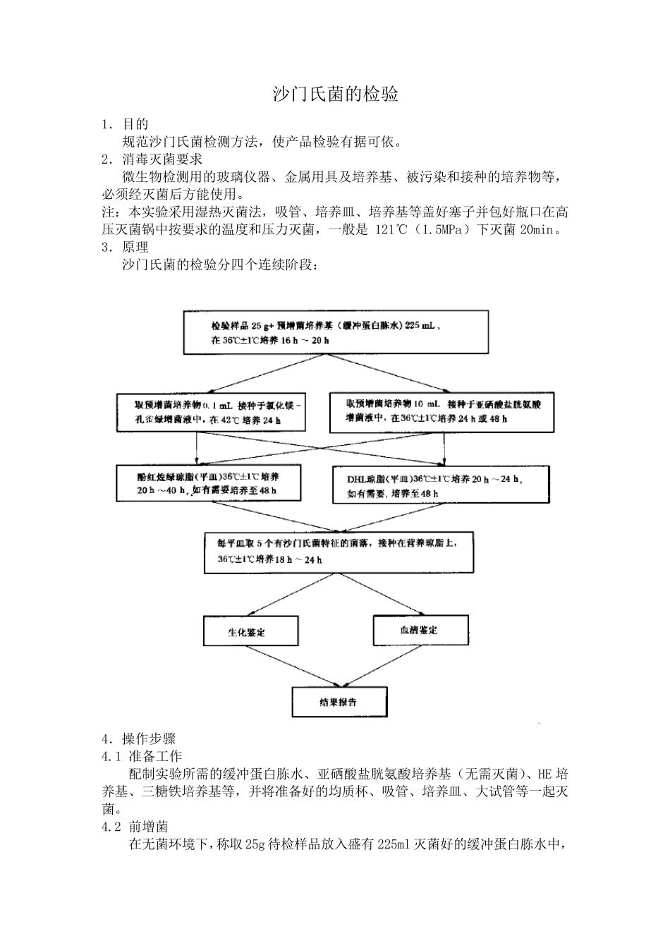 沙门氏菌检验(现用)_第1页