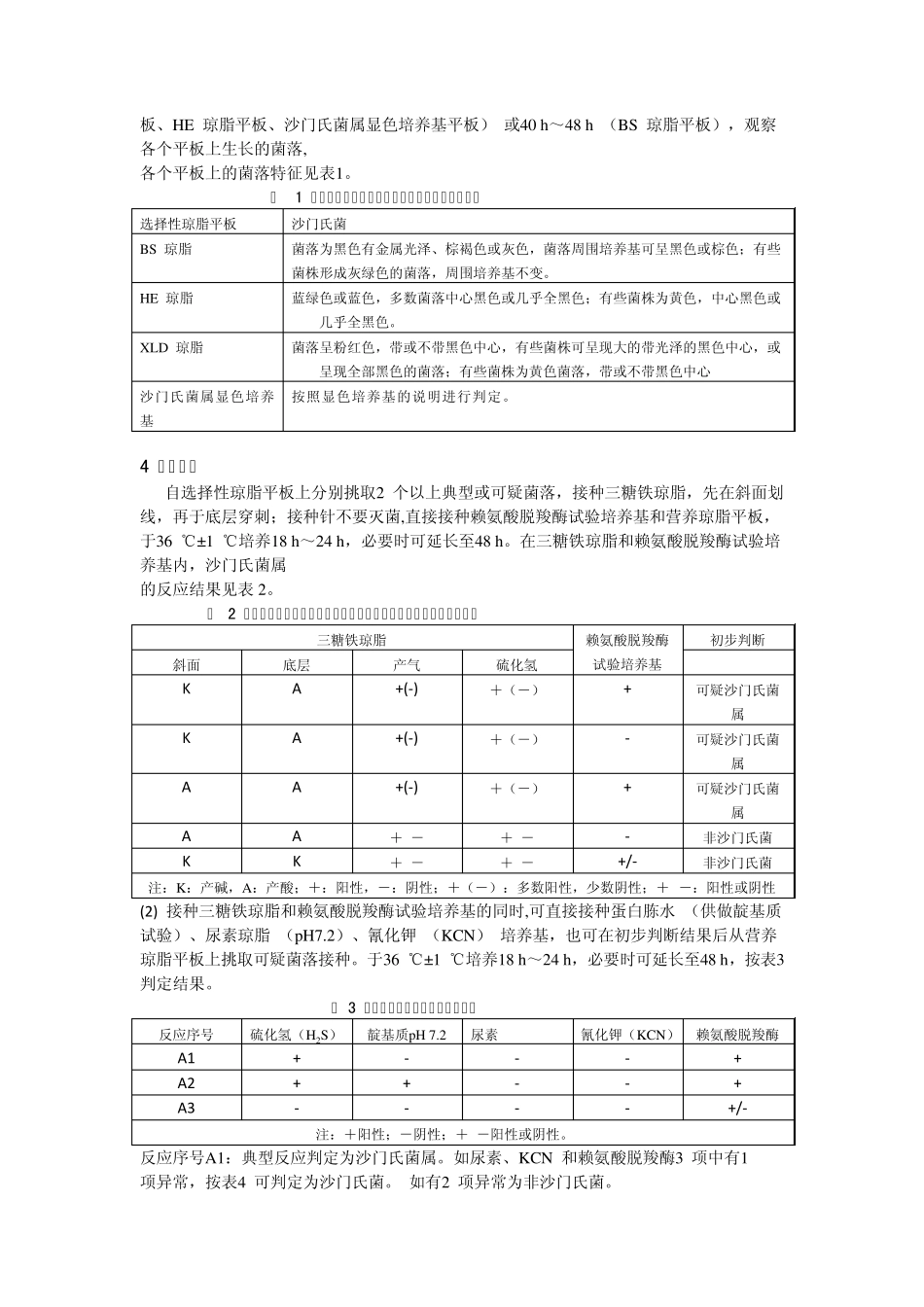 沙门氏菌的检验_第2页