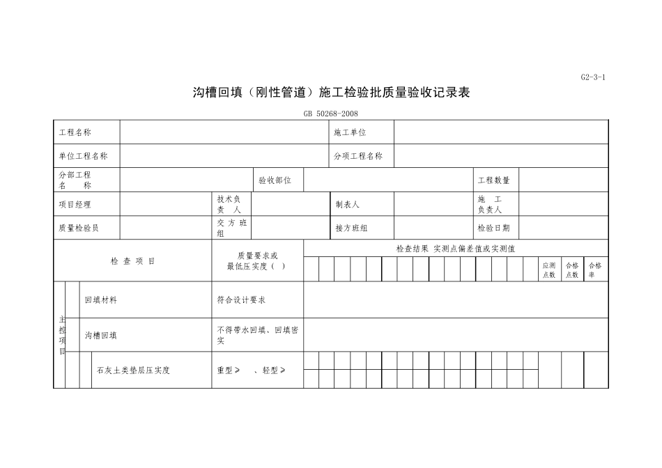 沟槽回填(刚性管道)施工检验批质量验收记录表_第1页