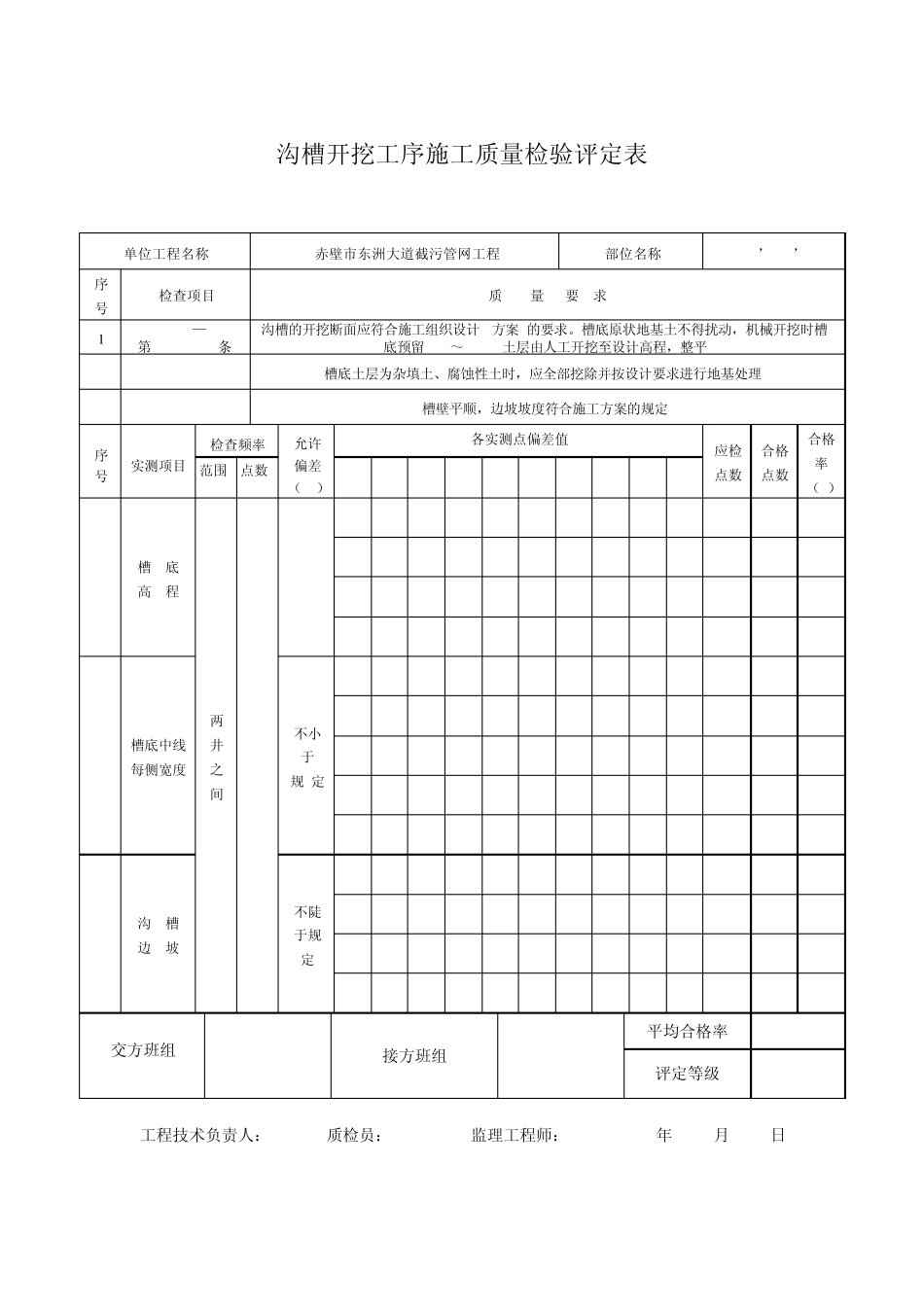 沟槽开挖工序施工质量检验评定表_第2页
