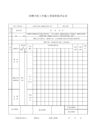沟槽开挖工序施工质量检验评定表