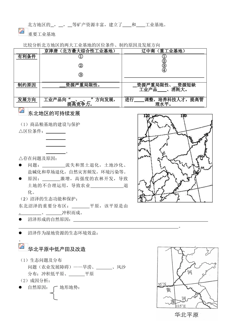 2025年中国区域地理知识点总结_第2页