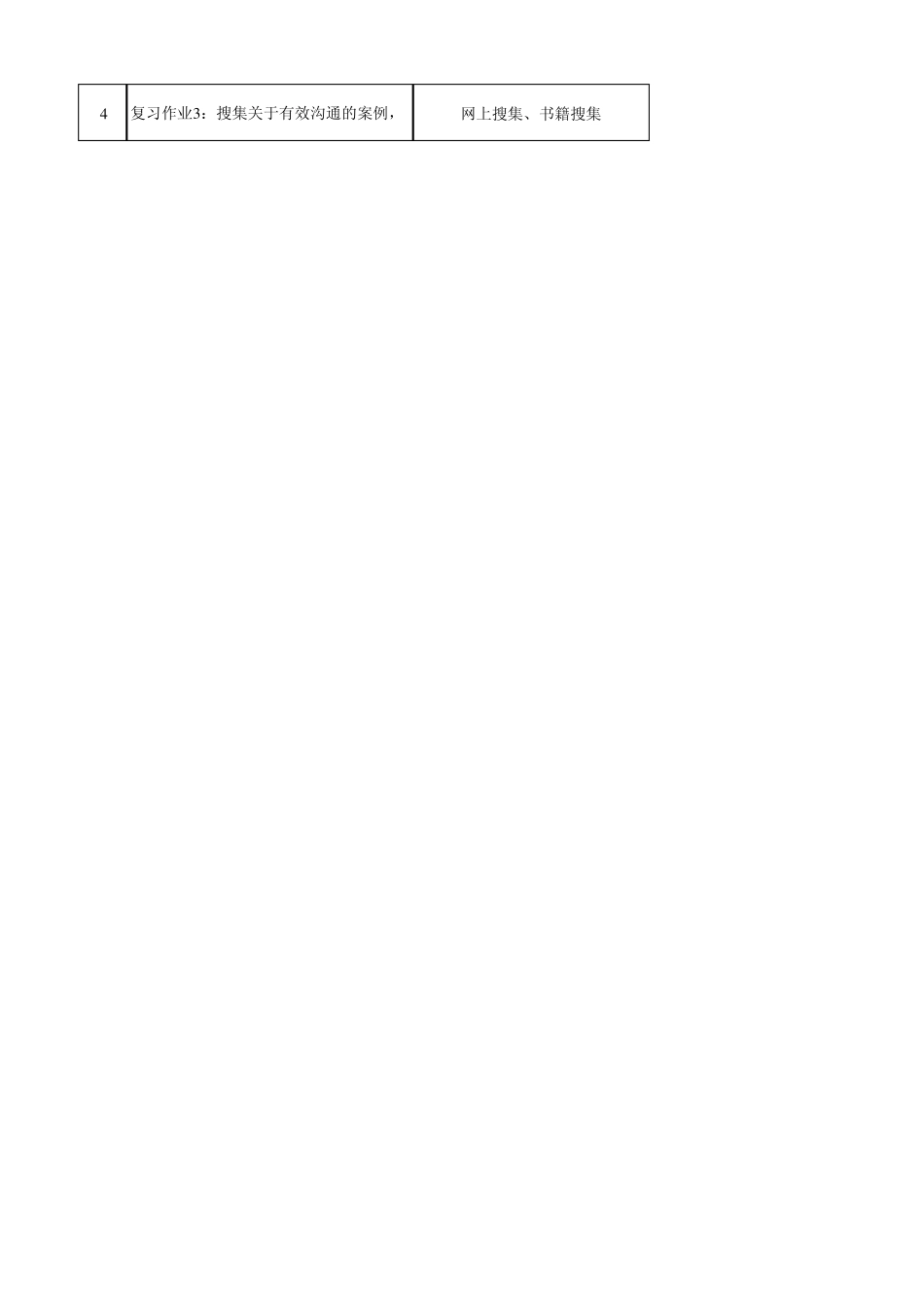 沟通与协调教案_第3页