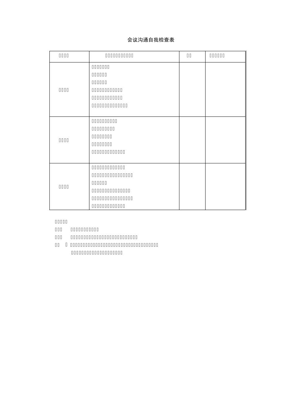 沟通工具表单_第3页
