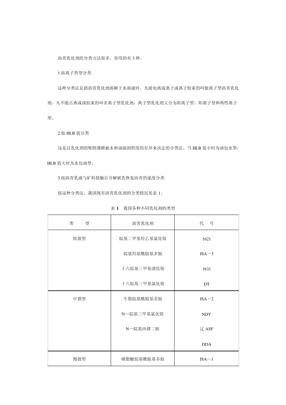 沥青乳化剂的发展现状及应用展望_第3页