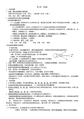 2025年光现象知识点总结大全