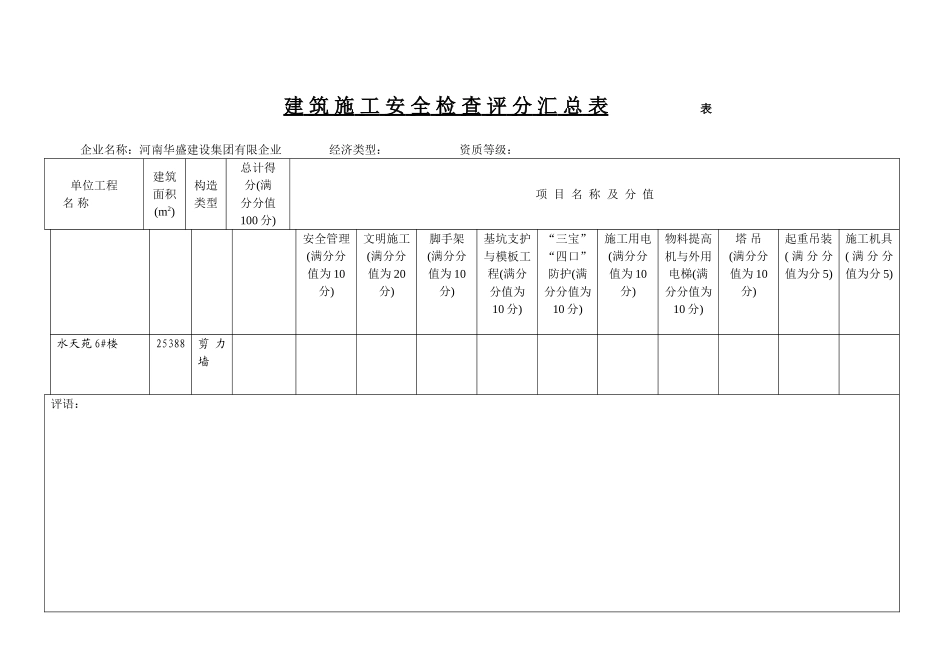 2025年《建筑施工安全检查标准》JGJ59—99全套表格_第1页
