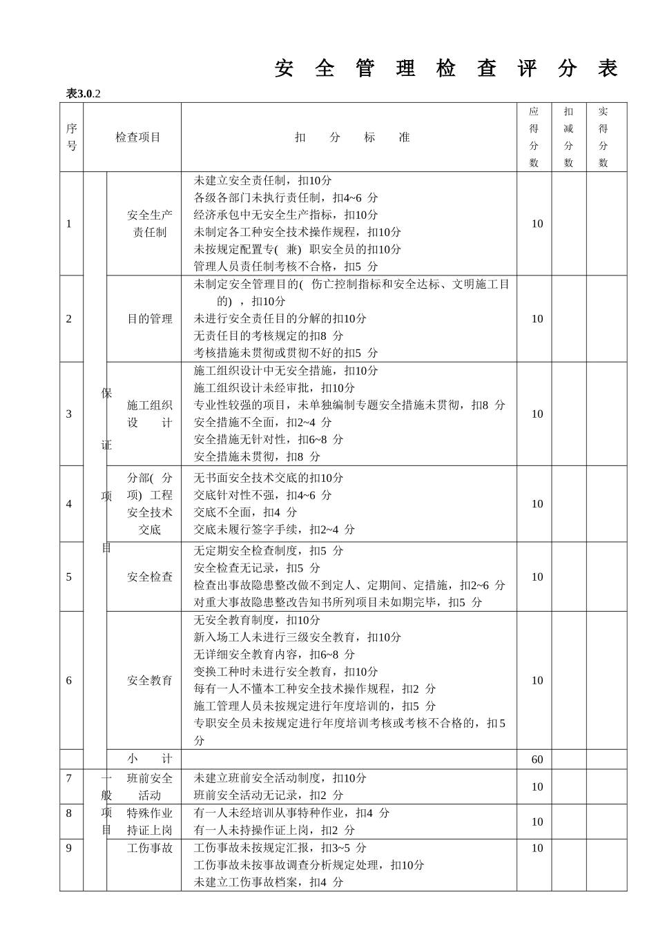 2025年《建筑施工安全检查标准》JGJ59—99全套表格_第3页
